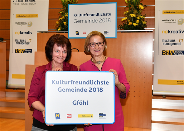 Raiffeisenbank Reisevortrag - Stadtgemeinde Gfhl - Gfhl 